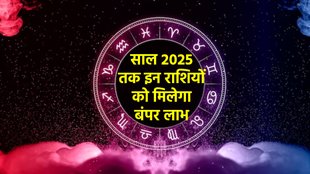 Shani rashi parivartan, Shani gochar 2024 Shani gochar 2025, Rashifal 2024, Horoscope 2024,