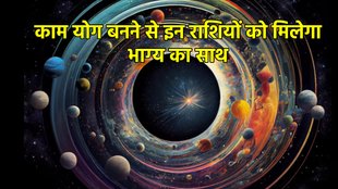 Kam RajYog 2023, Kaam Yog 2024, Horoscope 2024, Rashifal 2024,