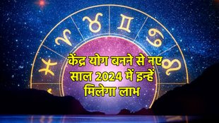 Kendra yog 2024, Kendra Yog 2024 horoscope, Kendra yog in kundali,