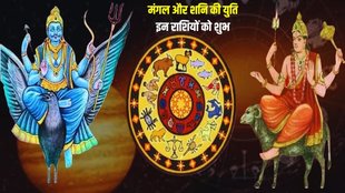 mangal and shani ki yuti, mangal gochar 2023