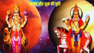 mangal and shukra ki yuti, mangal and shukra ki yuti 2024