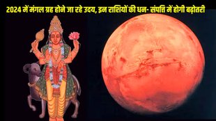 mangal planet uday 2024, mars rise 2024