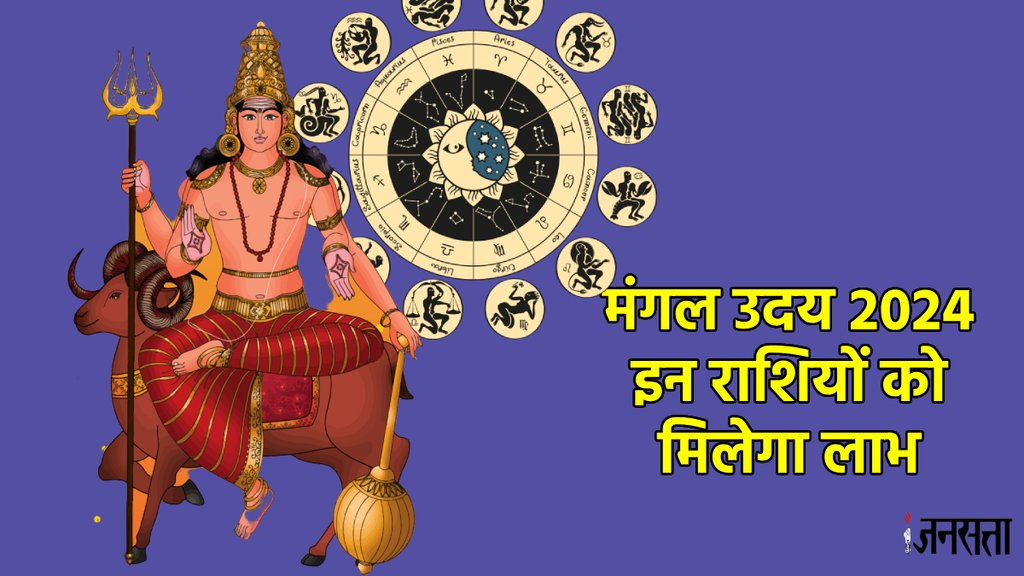 Rashifal 2024, Horoscope 2024, Mangal gochar 2024,mangal uday 2024,