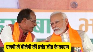 mp election results | pm modi | shivraj factor