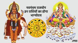 2024 horoscope, navpancham yog, navpancham yog in kundali,