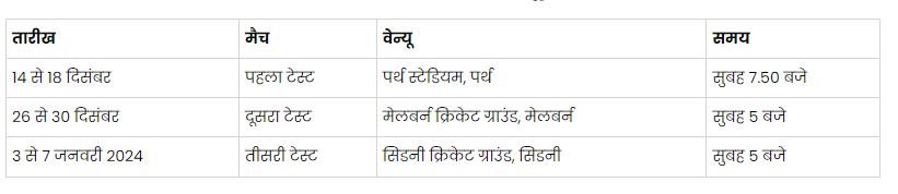 PAK vs AUS, PAK vs AUS Test Schedule, PAK vs AUS Schedule