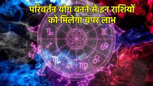 angal gochar 2023, Guru Margi 2023, Parivartan Yog, Parivartan Yog in kundali,