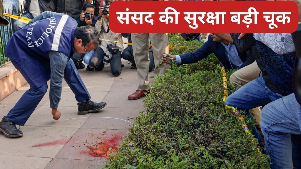 Lok Sabha Security Breach | Parliament Hamla | Parliament Security Breach