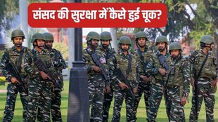 Parliament, Parliament Security breach, parliament news