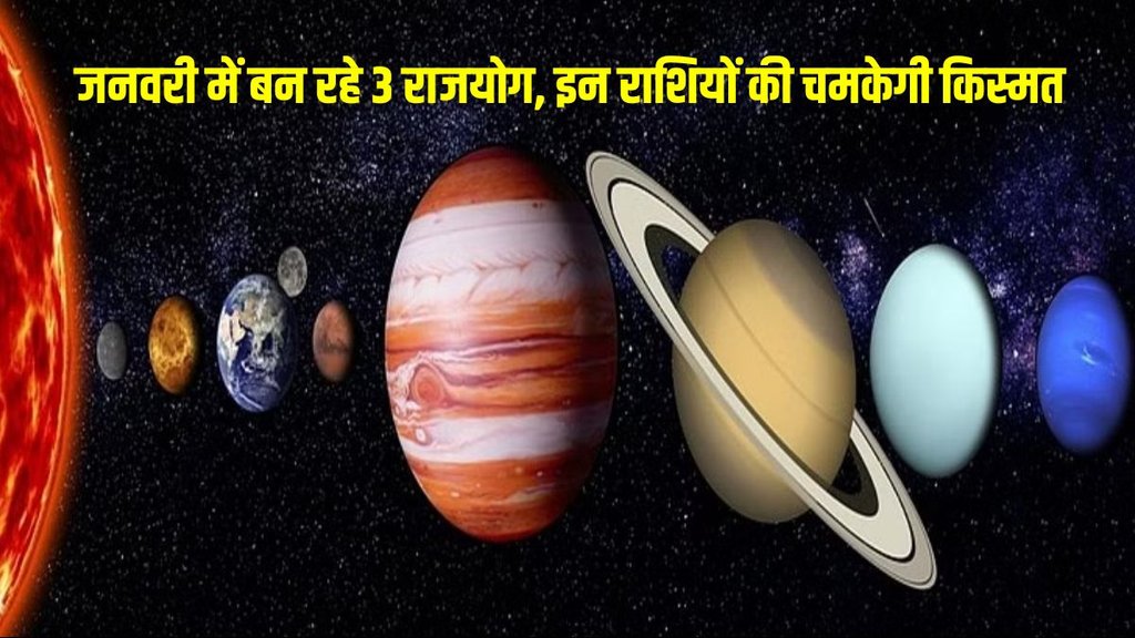rajyog in kundli 2024, gajkesri rajyog ayushman rajyog