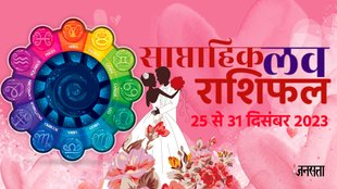 weekly Love horoscope, Weekly Love Horoscope December 2023, Horoscope, Love rashifal December 2023