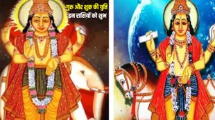 venus and shukra yuti 2024, venus and shukra yuti in aries