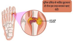 इस मैजिकल आटे में मिलाकर खा लें ये एक चम्मच मसाला, पेशाब के साथ फ्लश आउट हो जाएगा यूरिक एसिड, पूरी सर्दी नहीं होगी जोड़ों में दर्द की परेशानी