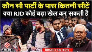 Bihar Political Crisis: BJP के लिए Nitish जरूरी, Bihar Vidhan sabha Speaker का क्या रोल है?
