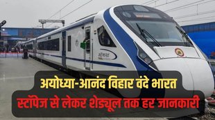 Ayodhya-ANVT Vande Bharat, Delhi Ayodhya Vande Bharat,Ayodhya-ANVT Vande Bharat Express Schedule