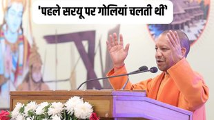 Ram Mandir | Ayodhya | Congress bjp