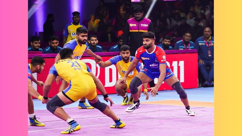 Pro Kabaddi League (PKL) Points Table 2023-2024