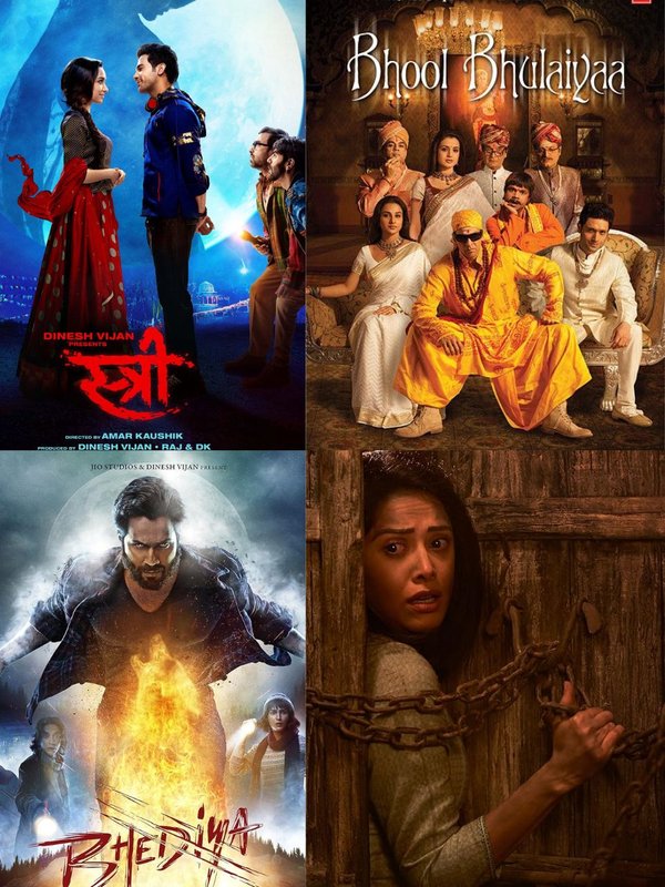 Horror Movies, Horror Movies in 2024, 2024 Horror Movies