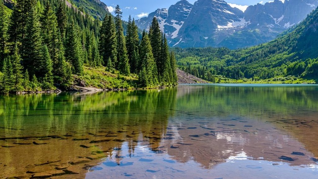 Natural resource| Human