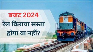 Railway Budget, Budget 2024, Interim Budget 2024
