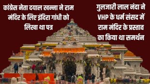 Ram Mandir | Ram Janmabhoomi movement