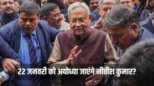Ram Mandir, Nitish Kumar, Ayodhya