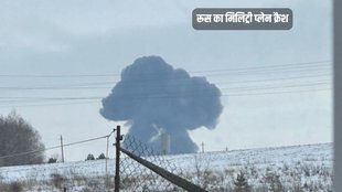 Russian Plane, Russian Fighter Plane, Russia Aircraft