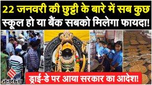Ram Mandir Pran Pratishtha