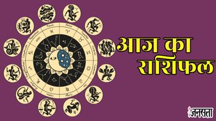 Daily Horoscope Today, Horoscope Aaj Ka Rashifal, Rashifal 2024