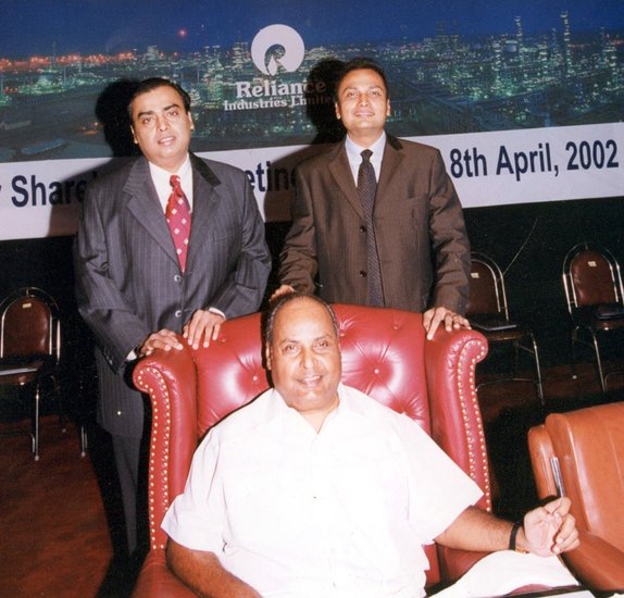 Reliance Industries Limited
