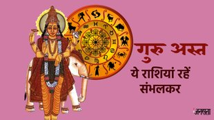 Guru Asta 2024 ,Jupiter Combust In Taurus , Guru Gochar 2024