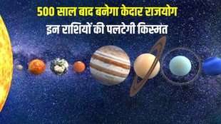 Kedar yog, kedar yog in kundli, kedar yog in horoscope