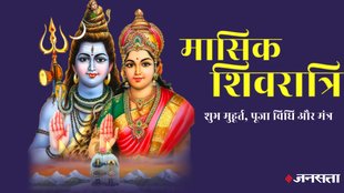 paush shivratri , paush masik shivratri 2024,paush shivratri date and time,paush shivratri date 2024,
