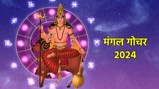 Mangal gochar 2024, Mars transit 2024, Mars transit in Mesh,