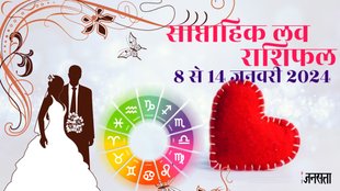 weekly Love horoscope, Weekly Love Horoscope January 2024, Horoscope, Love rashifal January 2024