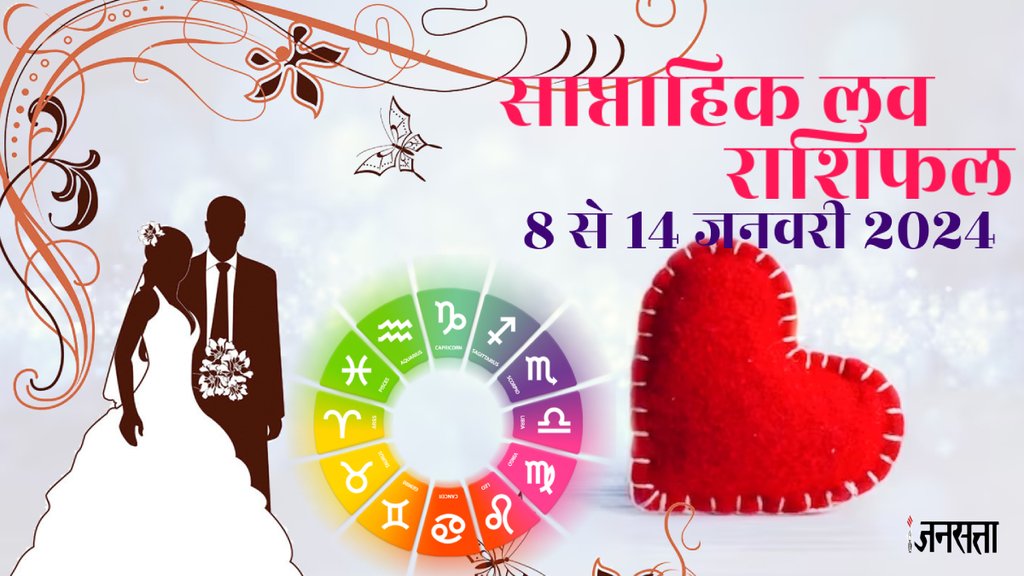 weekly Love horoscope, Weekly Love Horoscope January 2024, Horoscope, Love rashifal January 2024