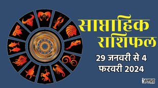weekly horoscope, Weekly rashifal, Horoscope,rashifal, Saptahik Rashifal,