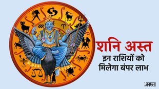 Shani Asta 2024, Saturn Sets In Aquarius 2024,