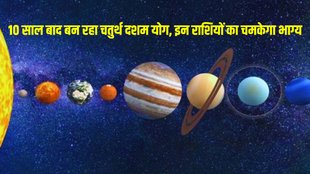 chaturth dasham yog, shubh yog, rajyog in kundli