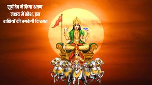 sun transit 2024, sun transit in shravana nakshatra 2024