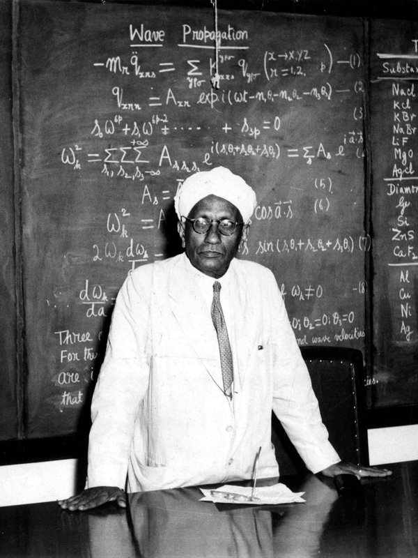 National Science Day 2024