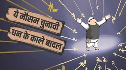 चुनाव और चंदा: Electoral Bond Scheme के बाद टूटा सारा र‍िकॉर्ड, प्रत‍ि वोटर 700 रुपए तक पहुंच गया है चुनाव का खर्च