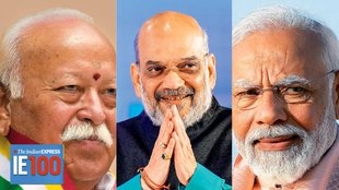 PM Modi | Amit shah | Indian Express