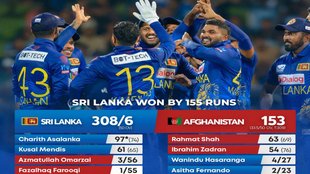 Sri Lanka vs Afghanistan,SL vs AFG 2nd ODI,SL vs AFG ODI
