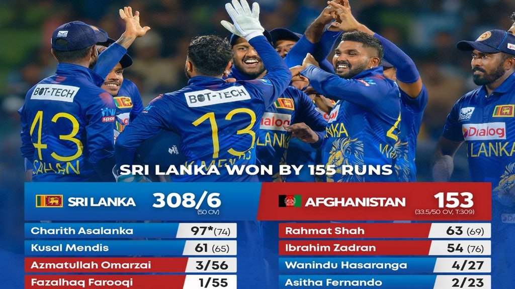Sri Lanka vs Afghanistan,SL vs AFG 2nd ODI,SL vs AFG ODI
