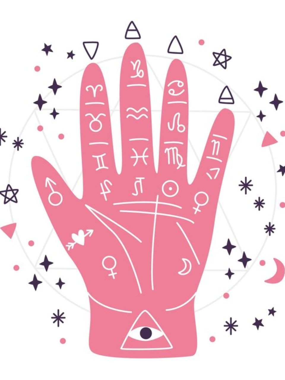 hand lucky sign palmistry astro tips