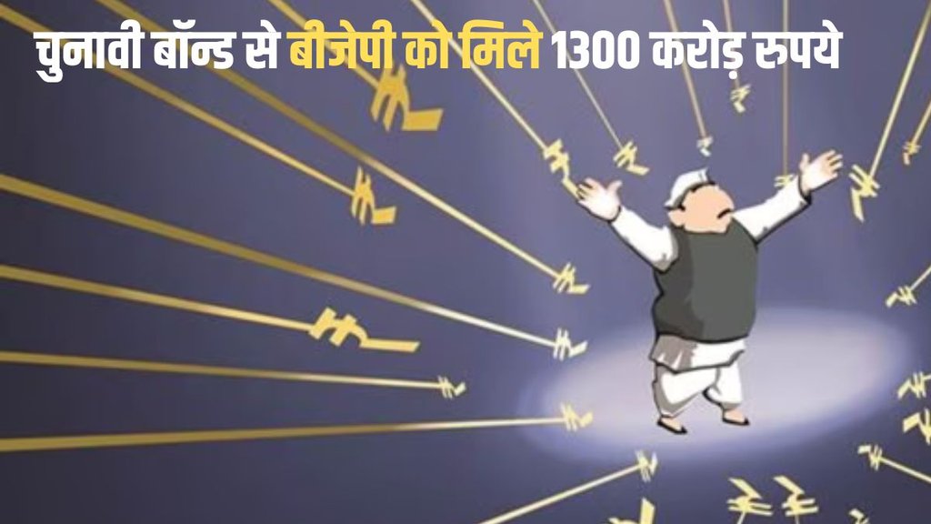 Electoral Bonds | BJP | CONGRESS