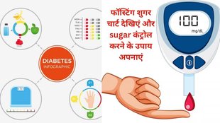 diabetes, blood sugar,Why blood sugars matter in diabetes?Before meals sugar,fasting sugar chart,Blood sugars by age,What is normal blood sugar by age