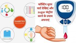 फॉस्टिंग शुगर 150 mg/dl से ज्यादा होने से बढ़ सकता है हार्ट, किडनी और लंग्स को खतरा, उम्र के हिसाब से कितना होना चाहिए Fasting Sugar, देखिए Sugar Chart