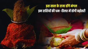 vikram samvat 2081, hindu navvarsh 2024